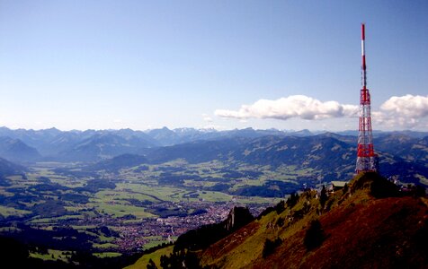 Allgäu mountain panorama photo