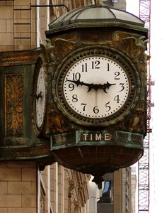 Wall clock time minute