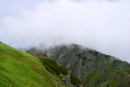 Tatry mountains sky