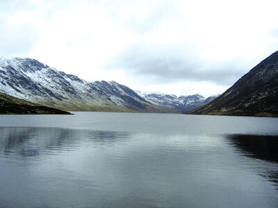 Perthshire loch water