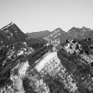 Beijing the scenery monuments