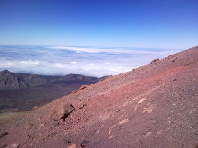 Panoramic views outlook mountains