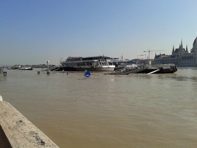 Flood budapest board