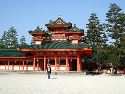 Shrine kyoto temple