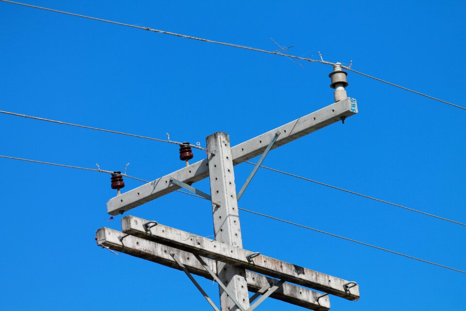 Wire post energy