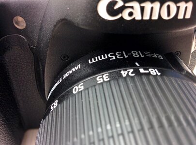 Foacl length digital camera canon