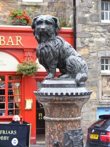 Scotland landmark symbol