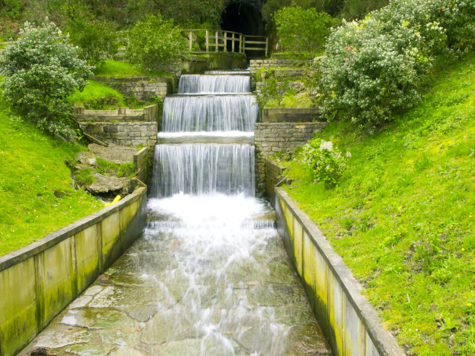 River water waterfall