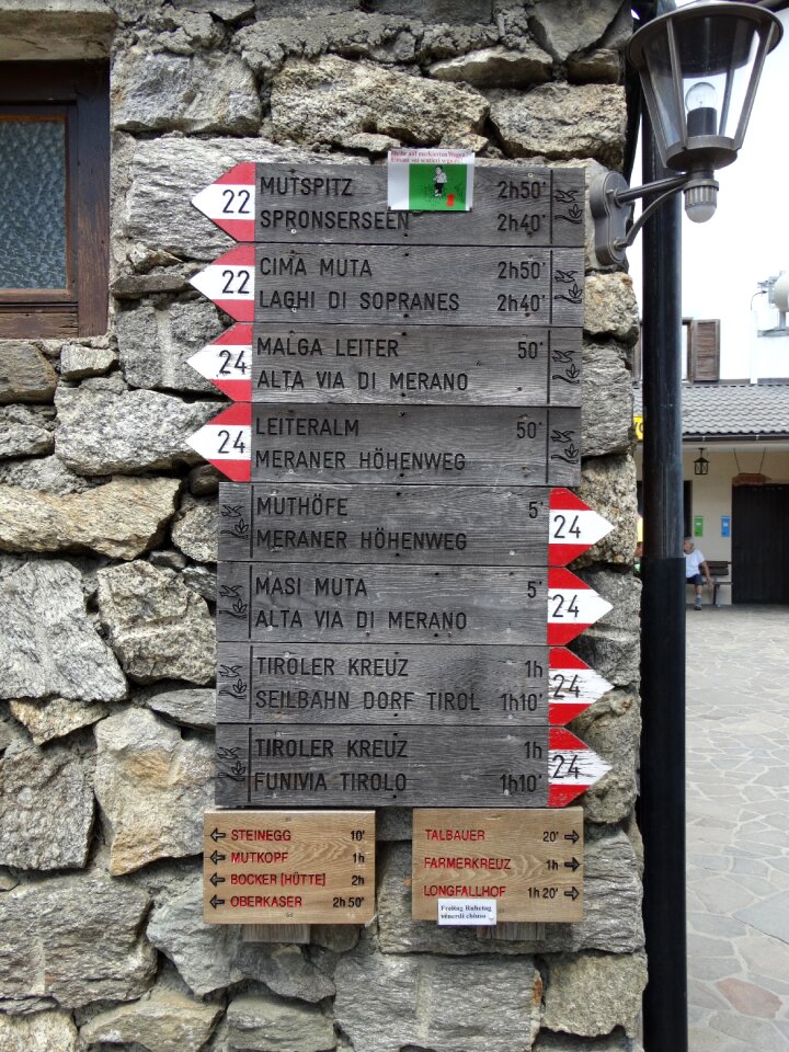 Direction shield signs