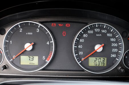 The console a speedometer ergonomics