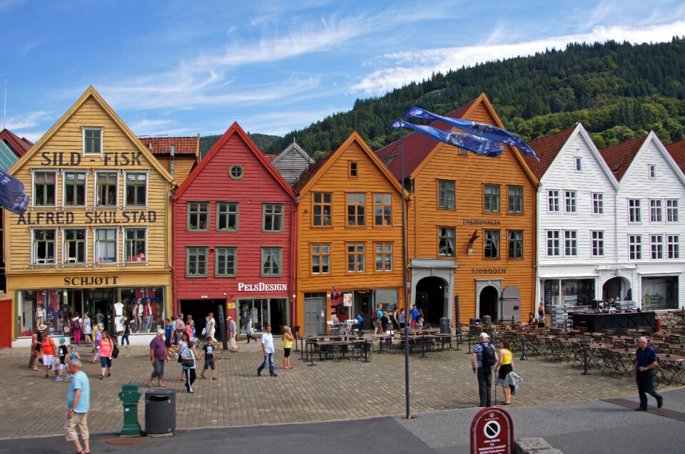 Norway scandinavia travel