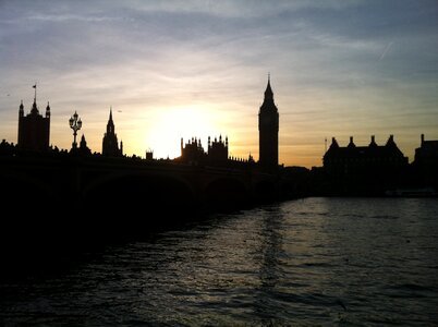 Thames sun sunset