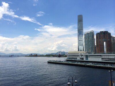 Hong kong victoria harbour harbour city