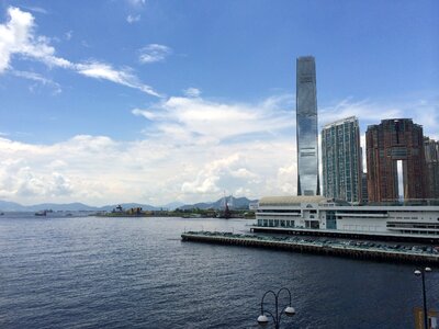 Hong kong victoria harbour harbour city photo