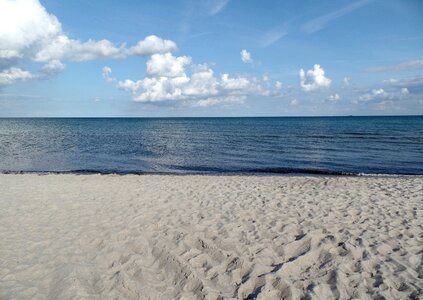 Lolland beach water