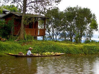 Lake inle water photo