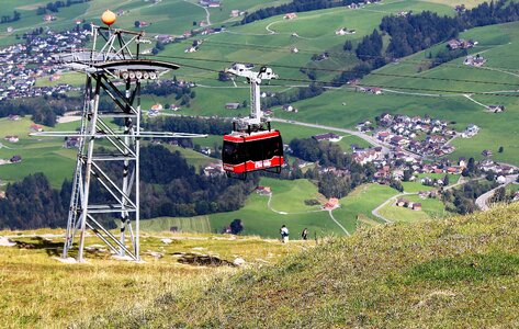 View appenzell switzerland