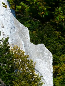 Königstuhl white cliffs baltic sea