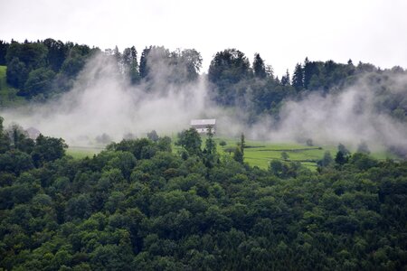 Cloudiness hiking rainy