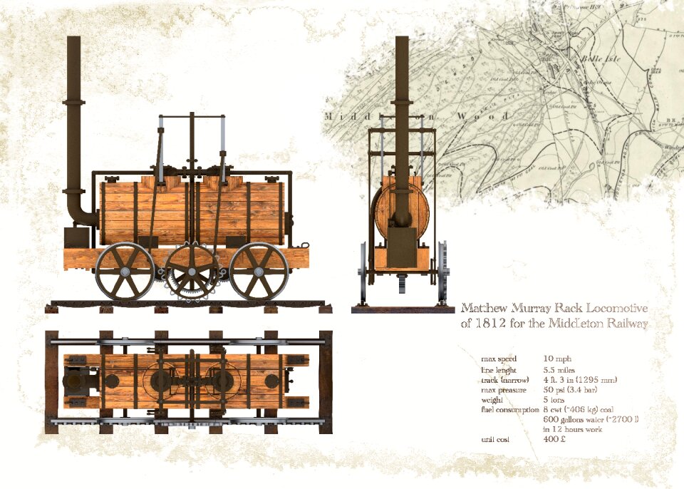 Industry vintage track
