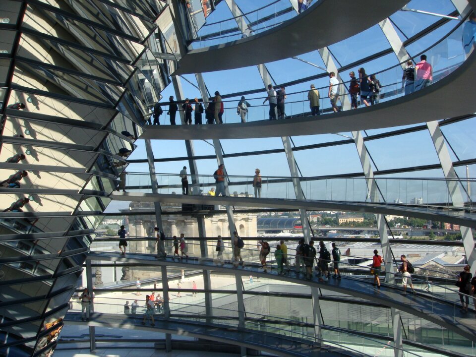 City deutschland cities