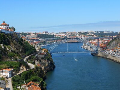 Bridge porto port