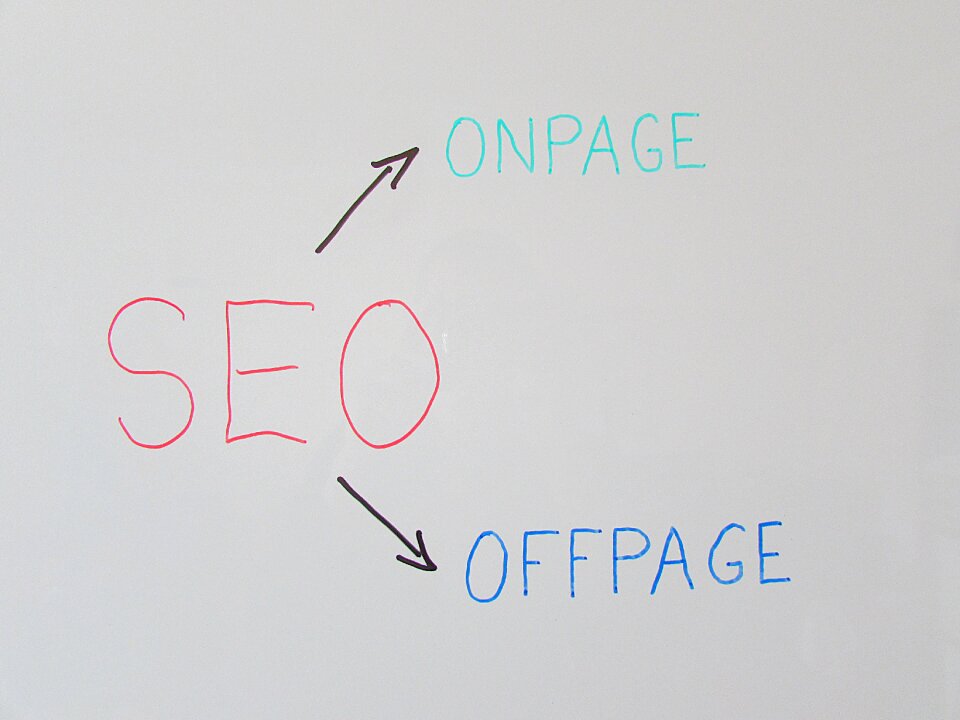 Search engine optimization onpage offpage