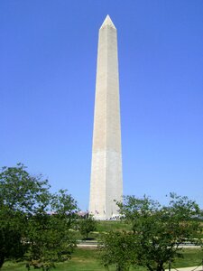 Capital usa history
