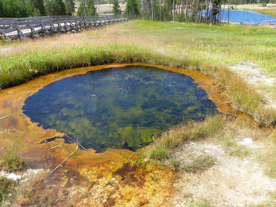 Nature water america