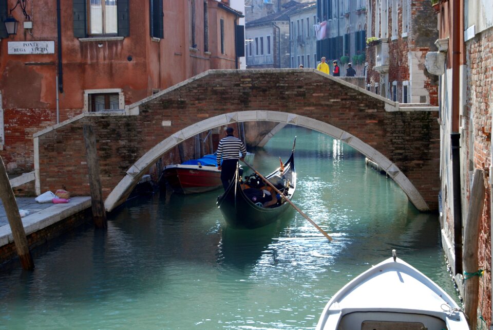 Gondola bridge channel