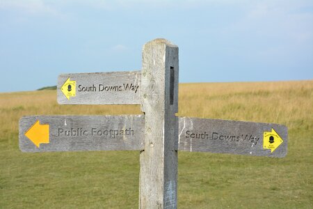 Directory england wooden sign photo