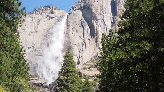 Water falls california