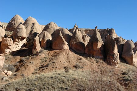 Geology anatolia travel