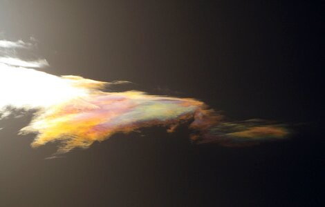 Colours halo refraction