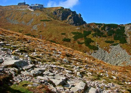 Stok slope mountains