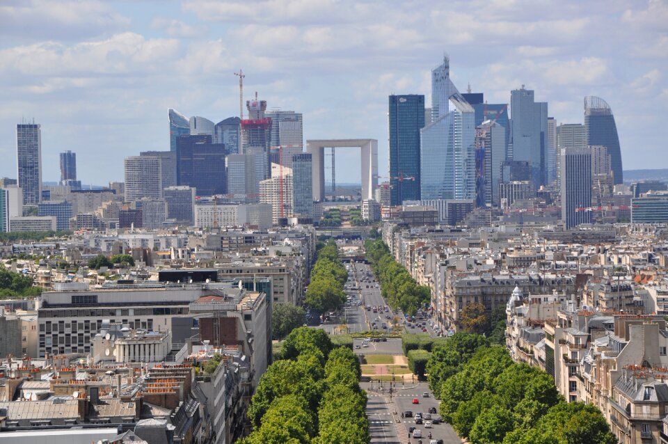 The arc de triomphe panorama city