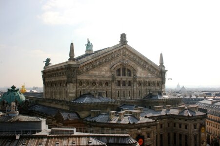 Opéra garnier paris theatre