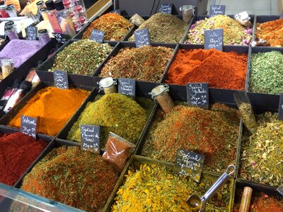 Ingredient chili market