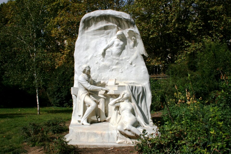 Monument parc monceau paris