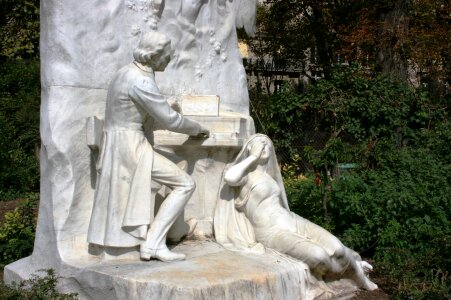 Monument parc monceau paris