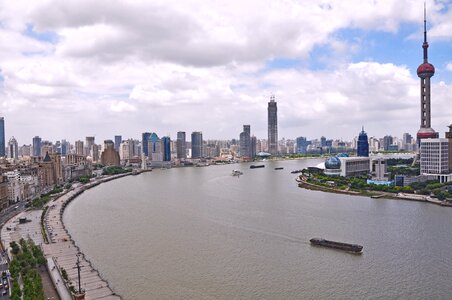 Street the bund the scenery