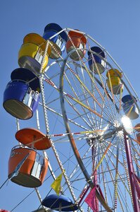 Amusement park london ontario