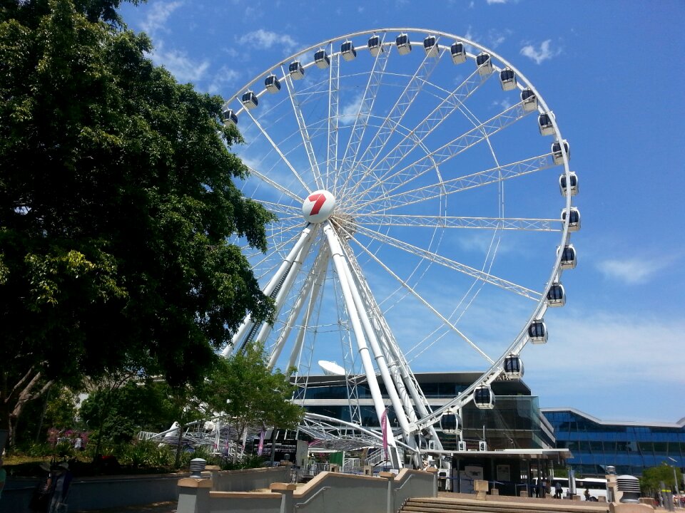 Tourism attraction southbank