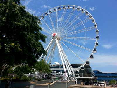 Tourism attraction southbank