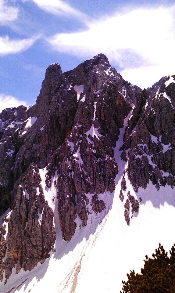 Summit top climbing