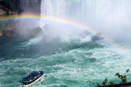 Rainbow maid of the mist tourists
