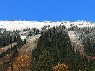 Sun peaks ski resort british columbia