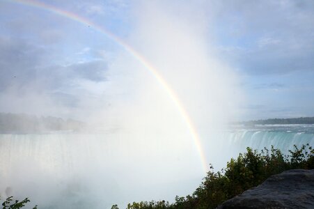 Waterfall rainbow blue rainbow photo