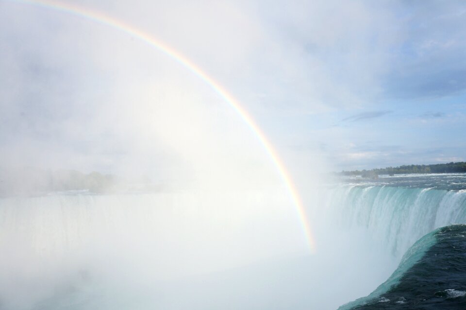 Waterfall rainbow blue rainbow