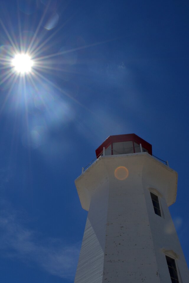 Scotia tourism canada